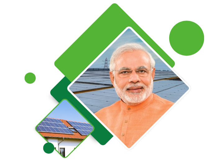 PM Suyra Ghar Yojana